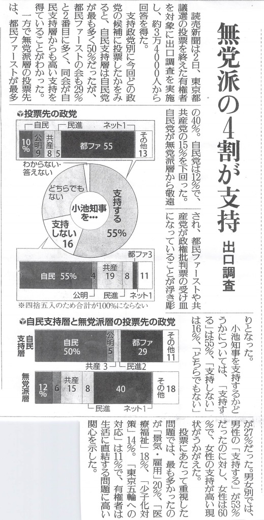 画像の説明