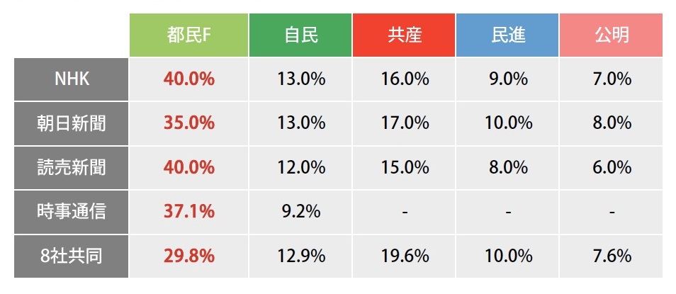 画像の説明