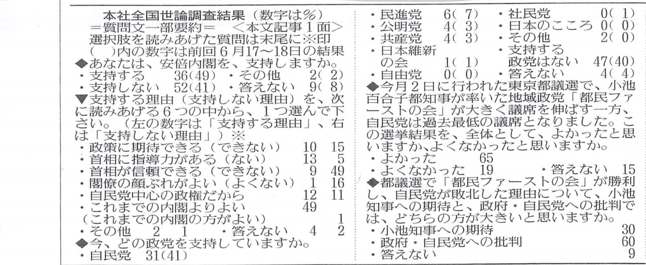 画像の説明