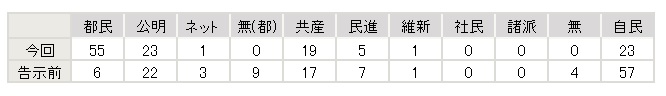 画像の説明