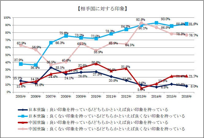 画像の説明