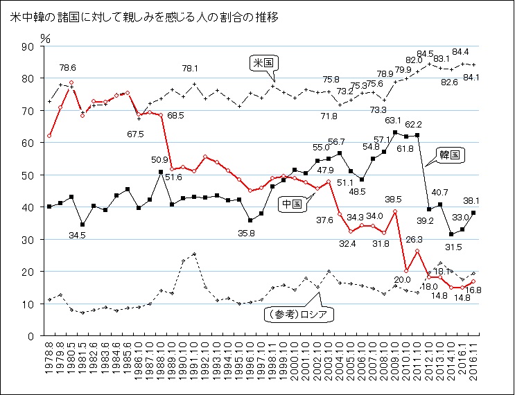 画像の説明