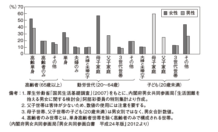 画像の説明