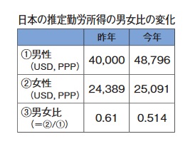 画像の説明