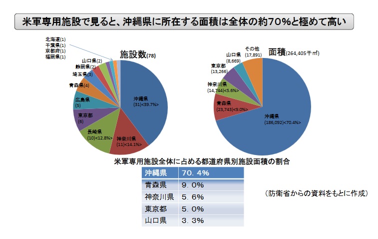 画像の説明