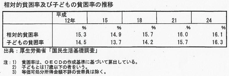 画像の説明