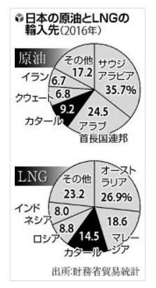 画像の説明