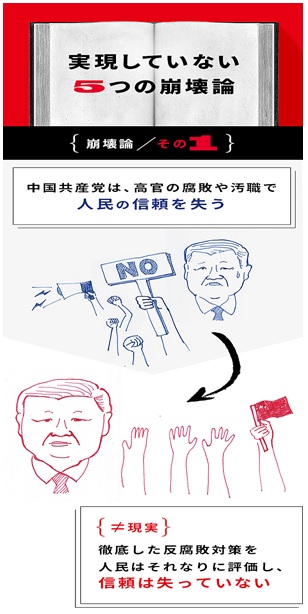 画像の説明