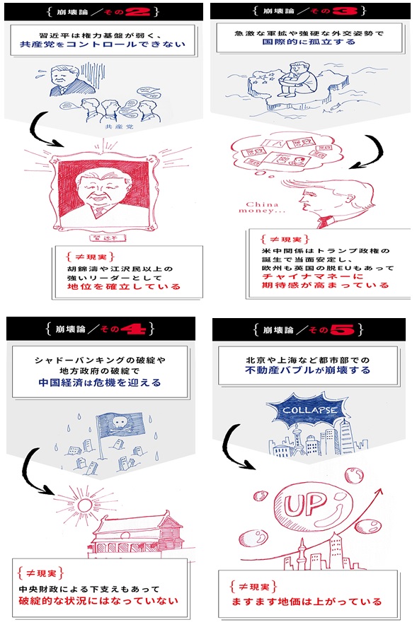 画像の説明