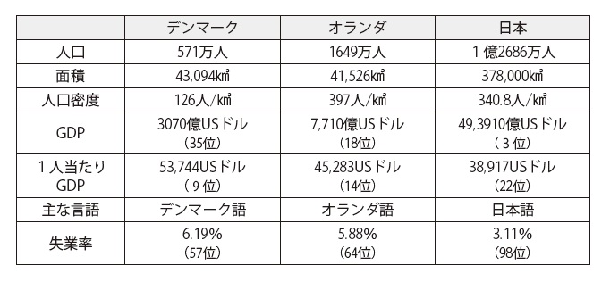画像の説明 画像の説明