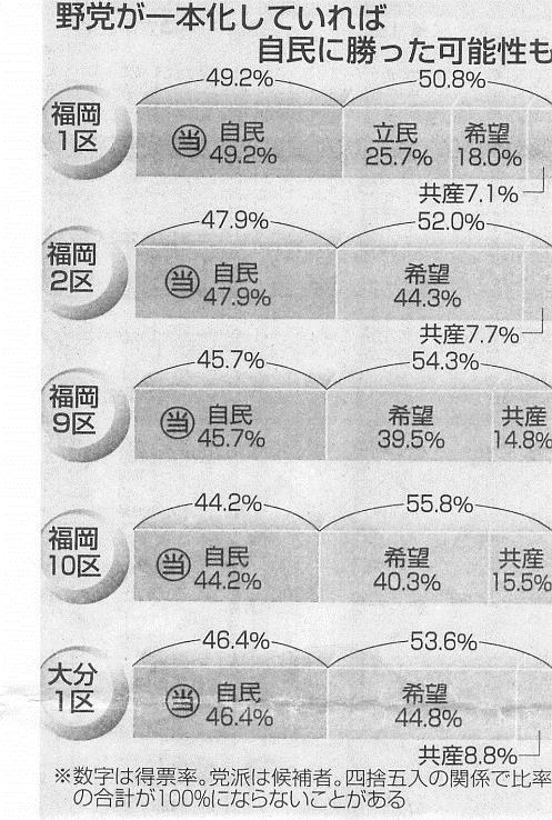 画像の説明