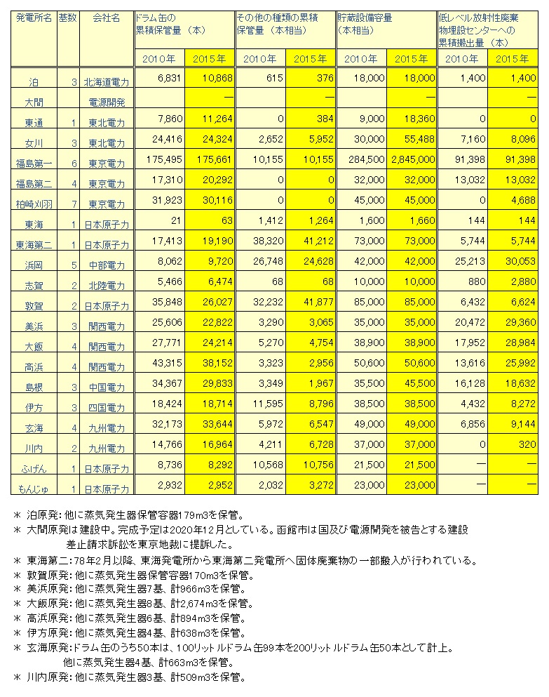 画像の説明