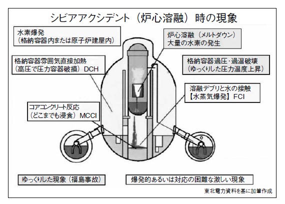 画像の説明