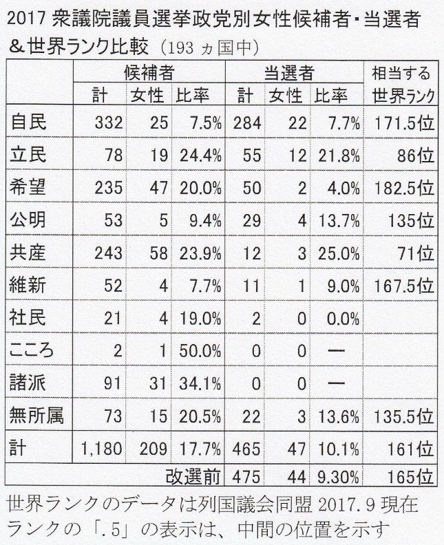 画像の説明