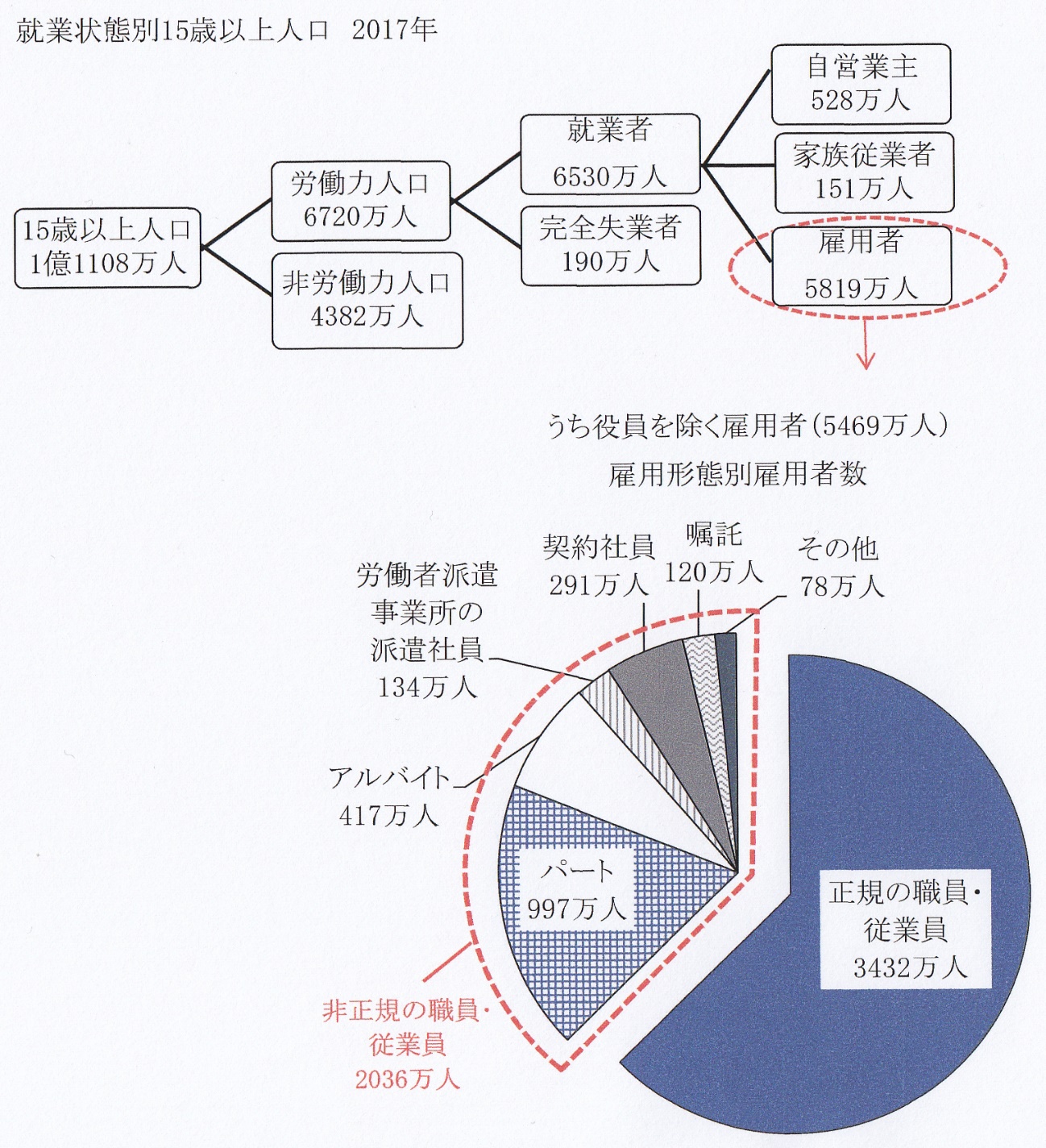 画像の説明