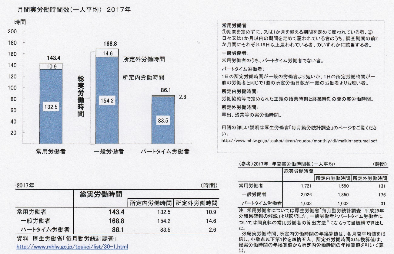 画像の説明