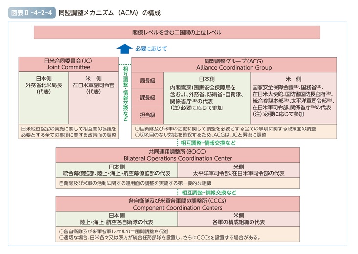 画像の説明