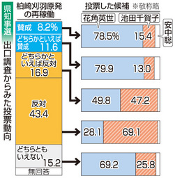 画像の説明