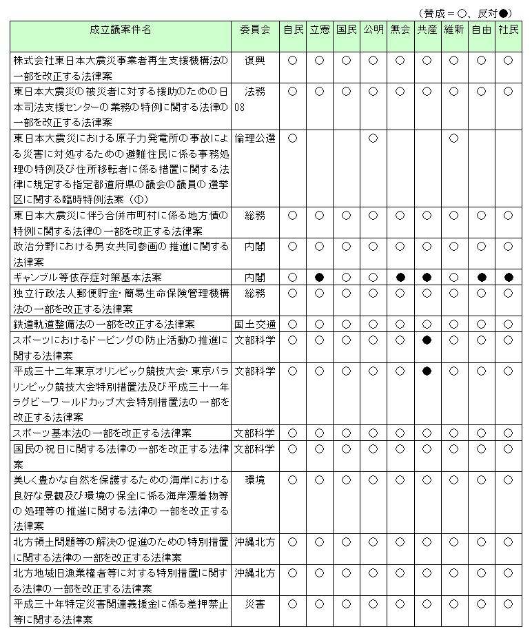 画像の説明 画像の説明