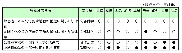 画像の説明 画像の説明