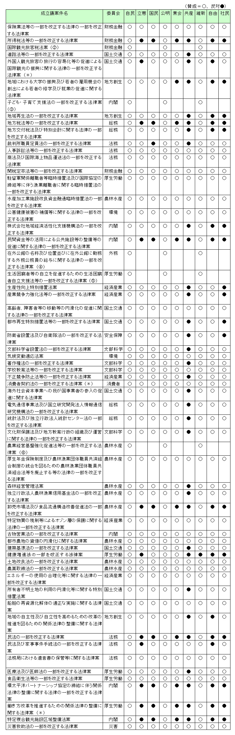 画像の説明 画像の説明