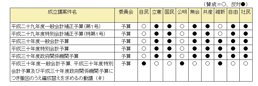 画像の説明