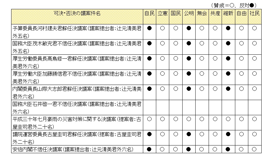 画像の説明