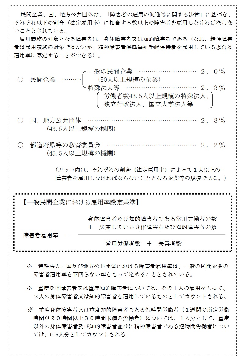 画像の説明