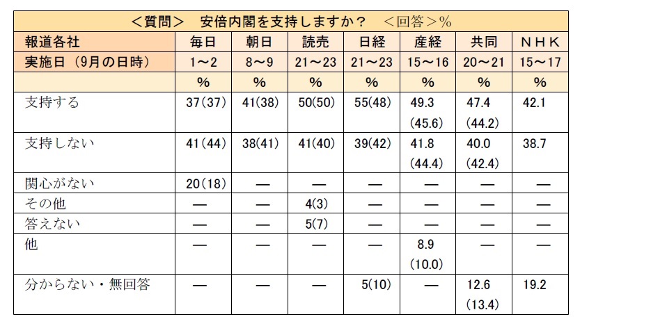 画像の説明