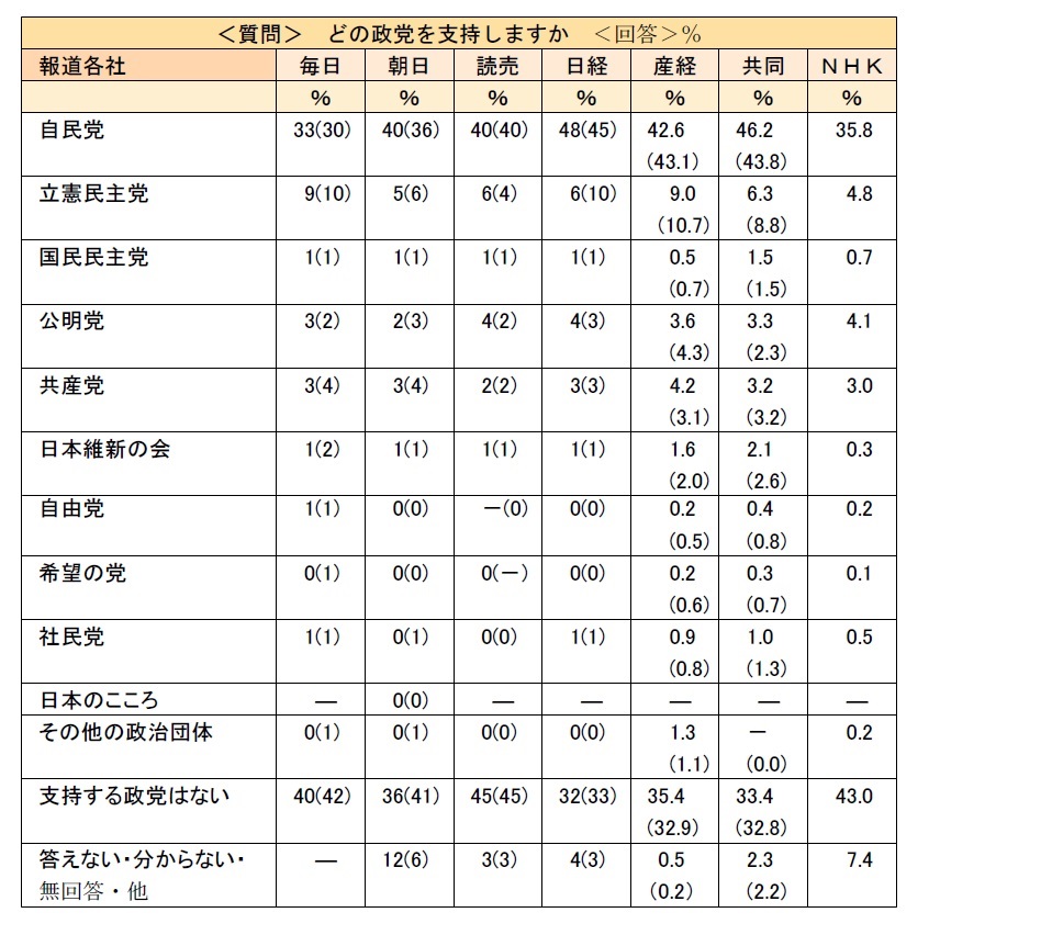 画像の説明