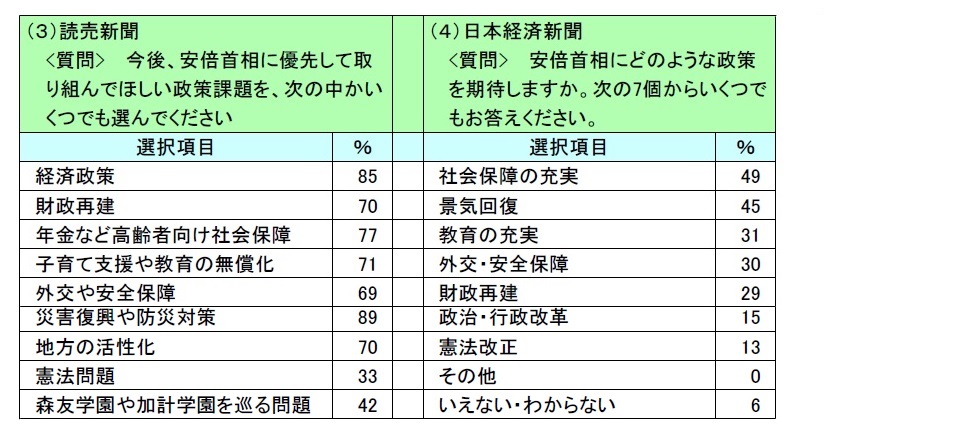 画像の説明