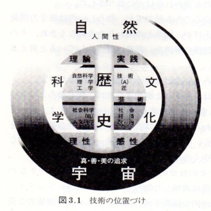 画像の説明 画像の説明