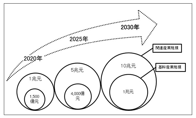 画像の説明