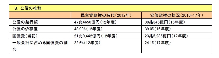 画像の説明