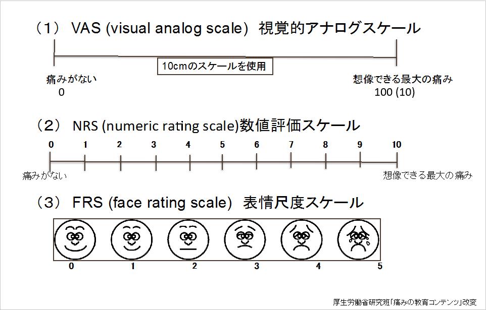 画像の説明