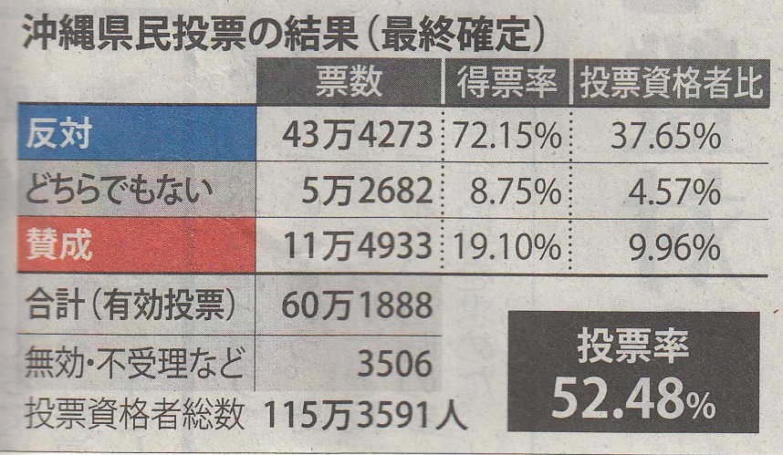 画像の説明