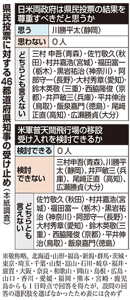 画像の説明