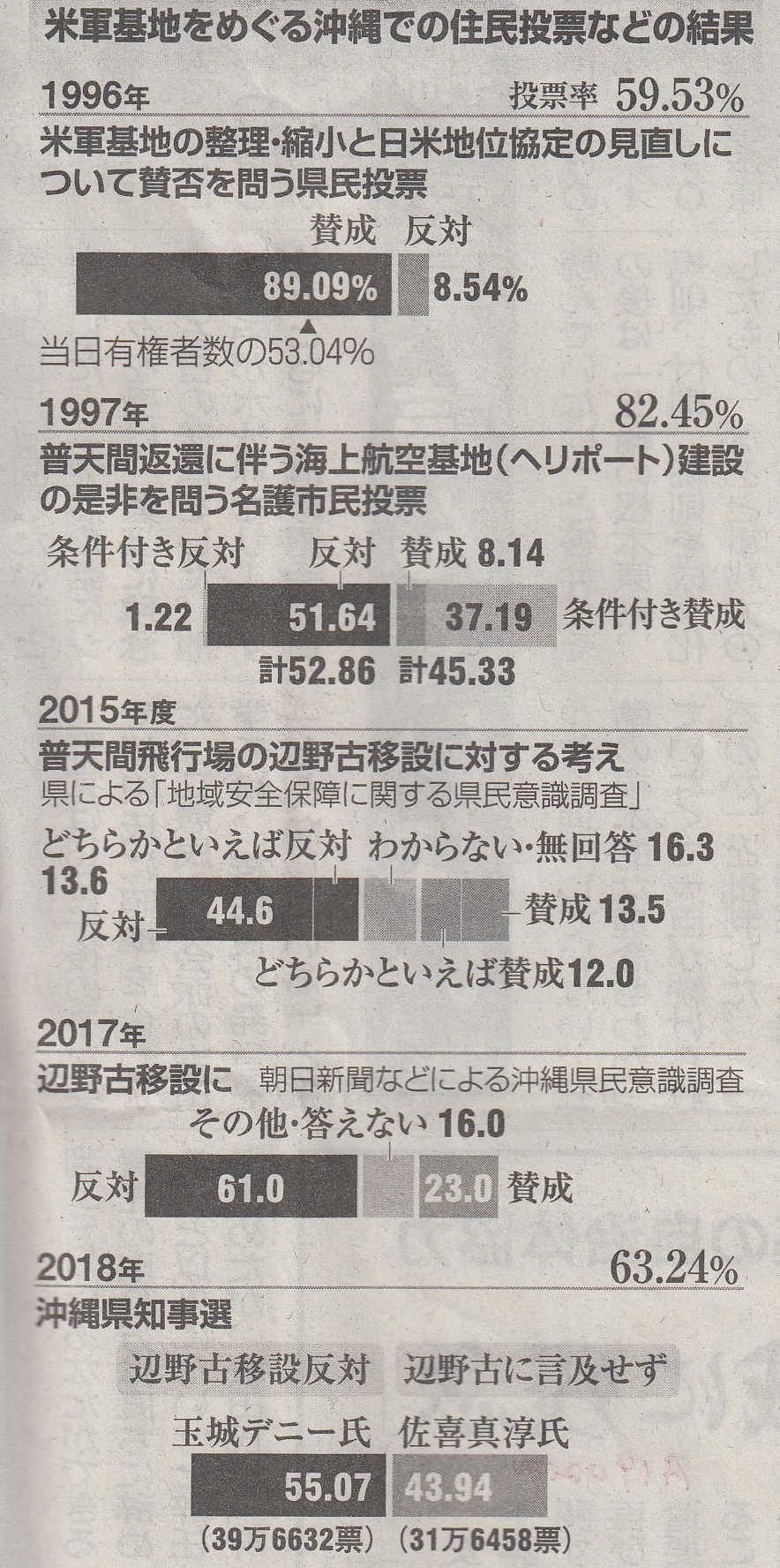 画像の説明