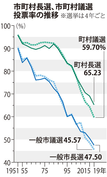 画像の説明