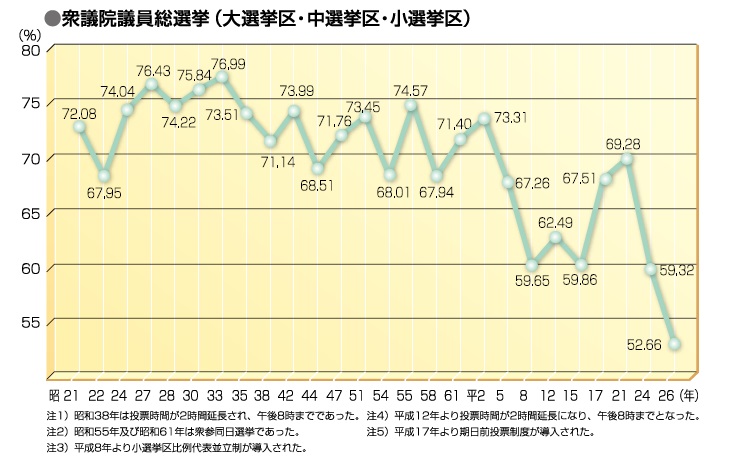 画像の説明