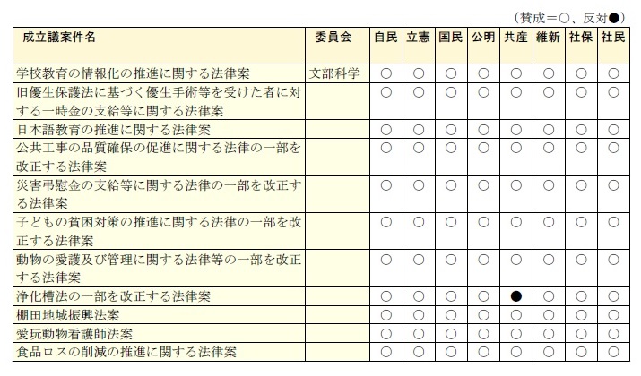 画像の説明