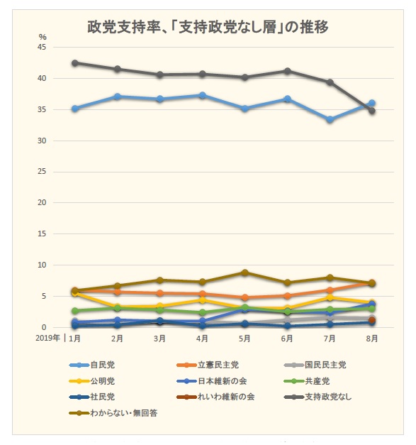 画像の説明