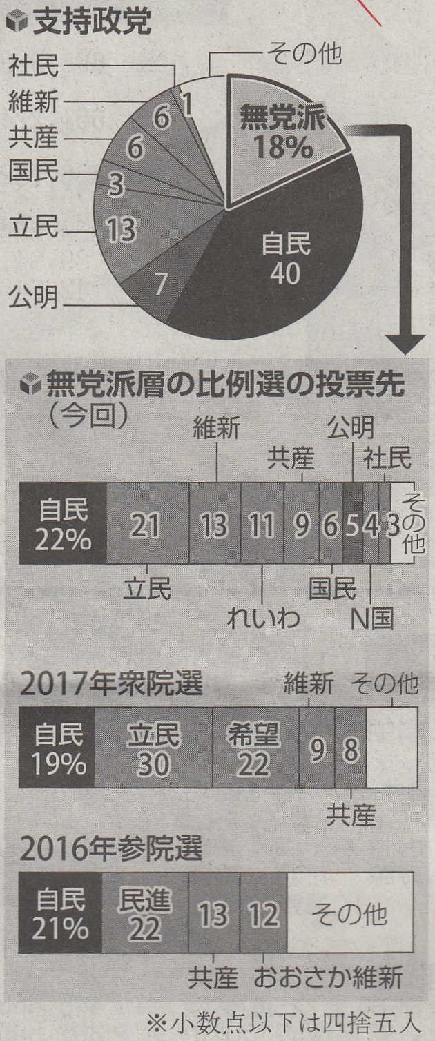 画像の説明