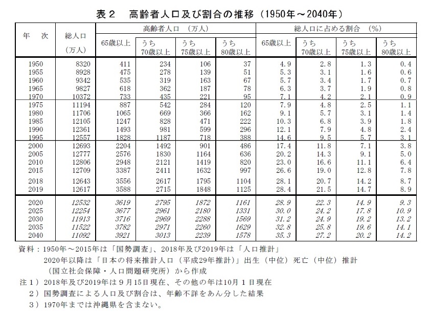 画像の説明