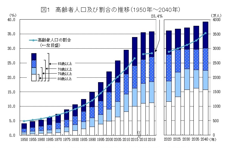 画像の説明