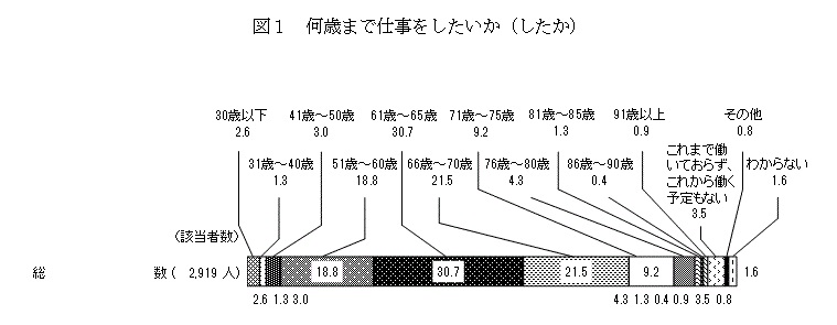 画像の説明