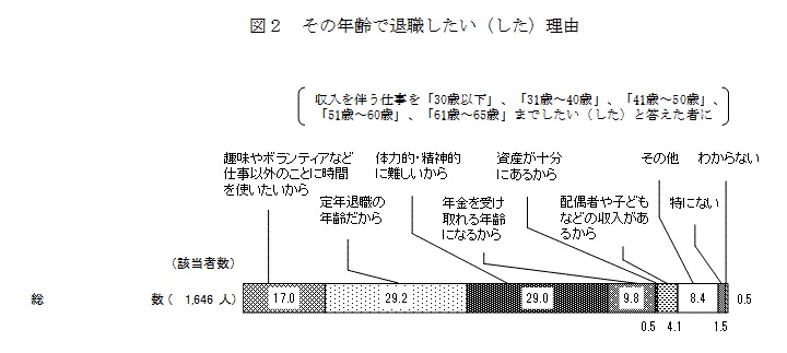 画像の説明