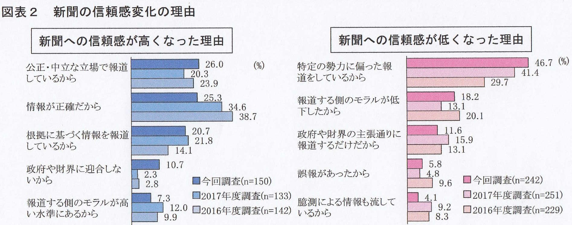 画像の説明