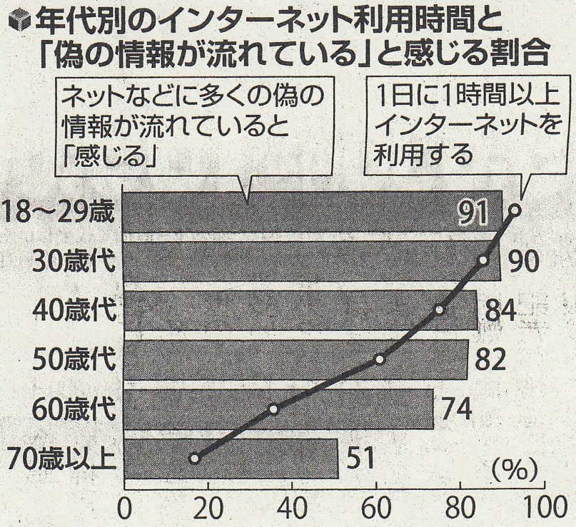 画像の説明