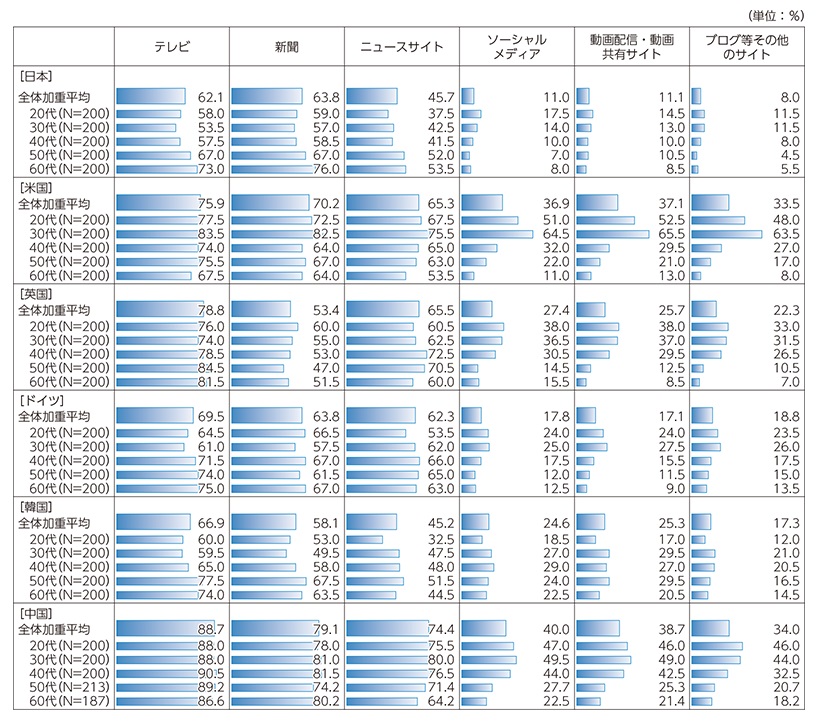 画像の説明